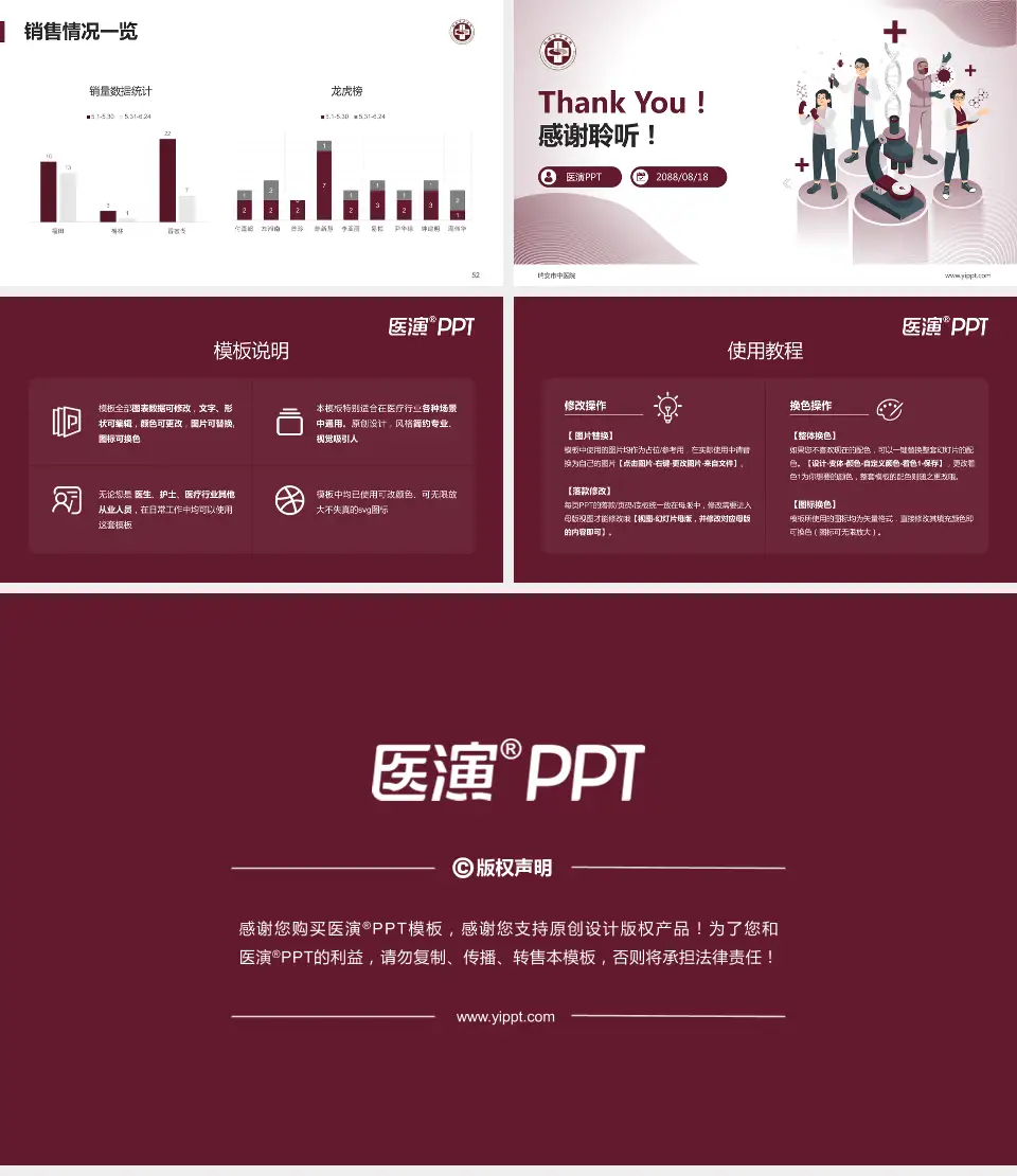 瑞安市中医院品管圈PDCA演示专用PPT模板16:9格式幻灯片预览图7