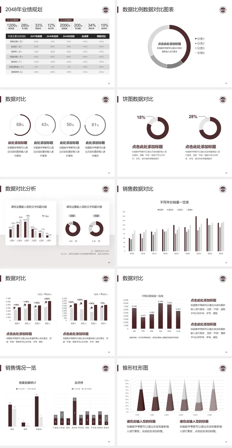 温州市中心医院科室介绍与推广PPT模板4:3格式幻灯片预览图5