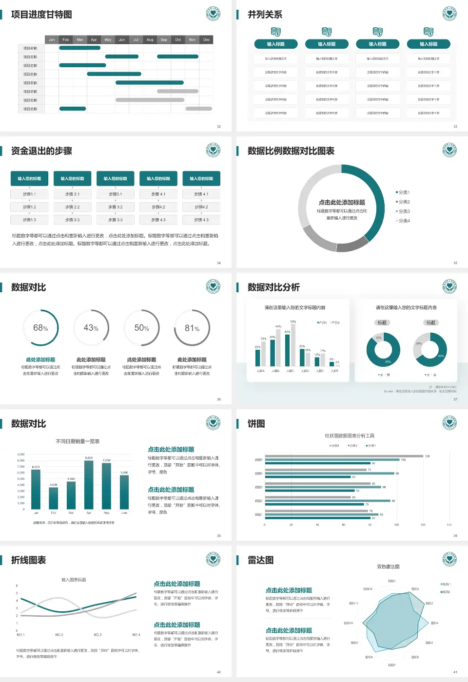 金华市人民医院项目申请与汇报PPT模板16:9格式幻灯片预览图5