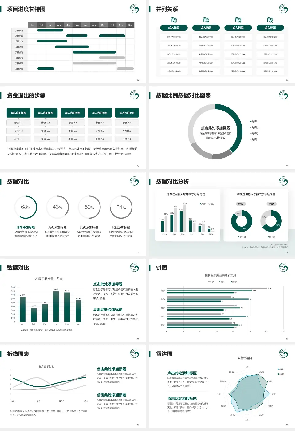 保定市第一中医院项目申请与汇报PPT模板16:9格式幻灯片预览图5