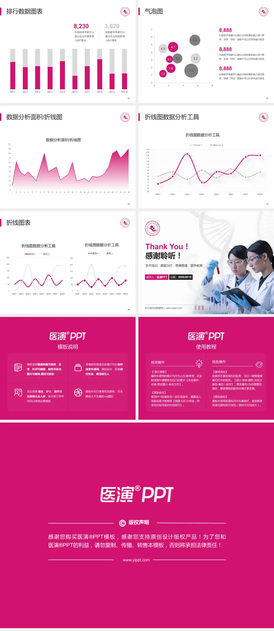 长兴县妇幼保健院科研成果展示PPT模板4:3格式幻灯片预览图6