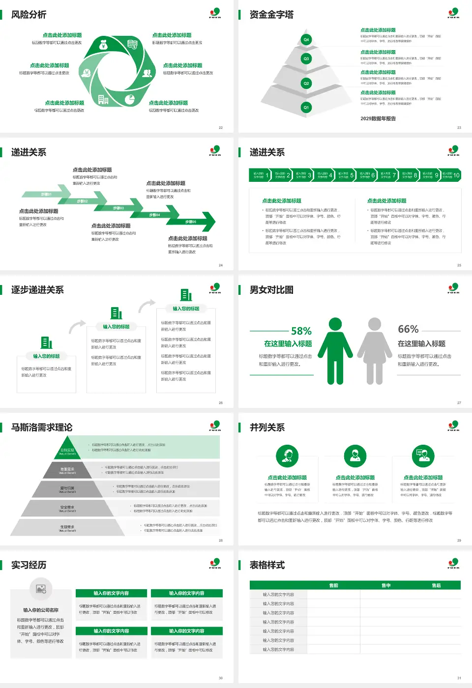 绍兴市妇幼保健院项目申请与汇报PPT模板16:9格式幻灯片预览图4