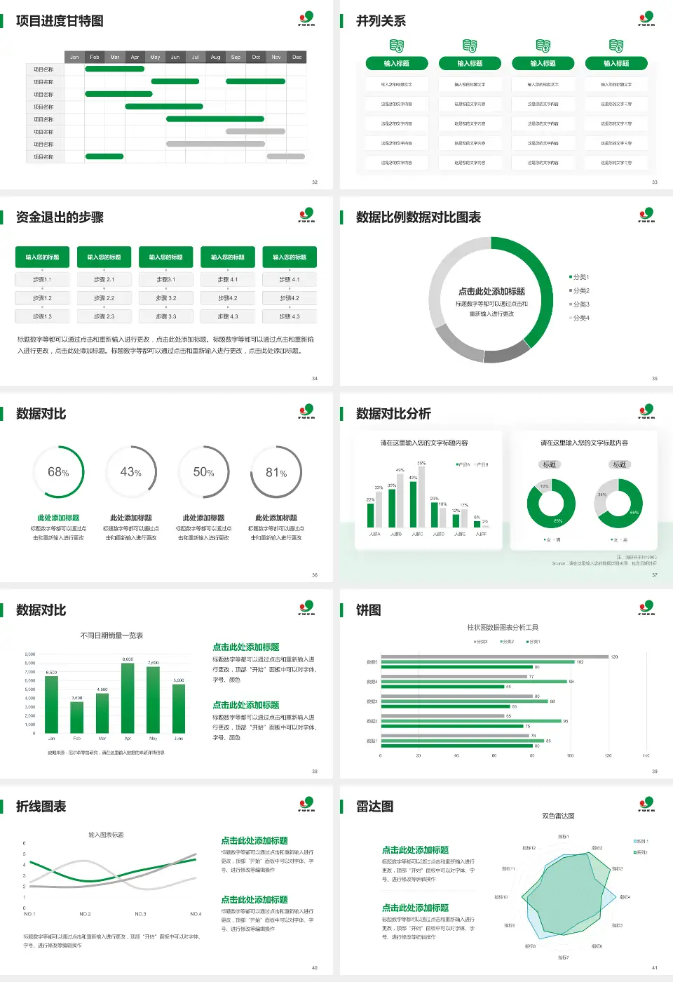 绍兴市妇幼保健院项目申请与汇报PPT模板16:9格式幻灯片预览图5