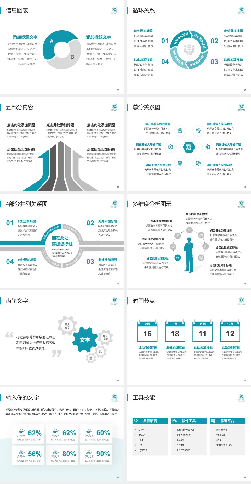 海宁市人民医院护理专业职业生涯规划PPT模板4:3格式幻灯片预览图5