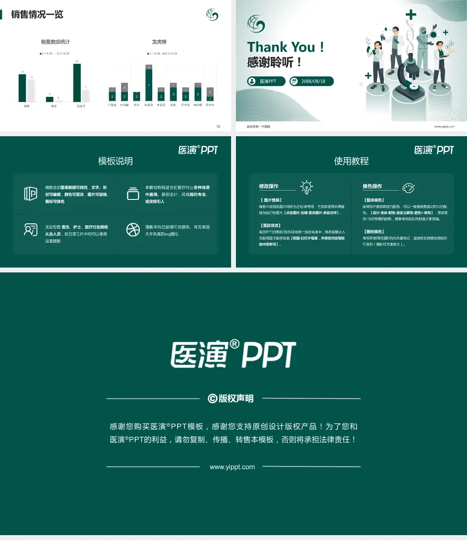 保定市第一中医院品管圈PDCA演示专用PPT模板16:9格式幻灯片预览图7