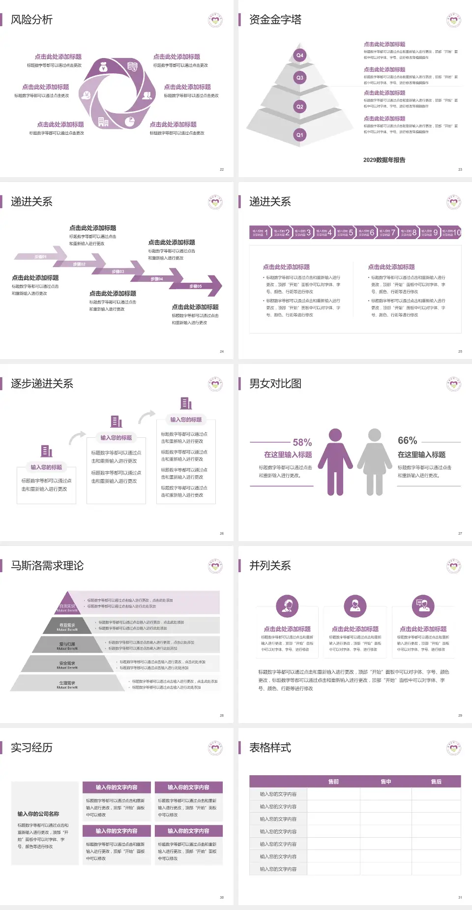 衢州市第三医院项目申请与汇报PPT模板4:3格式幻灯片预览图4