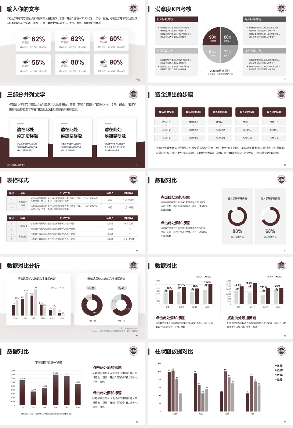温州市中心医院科研成果展示PPT模板16:9格式幻灯片预览图5