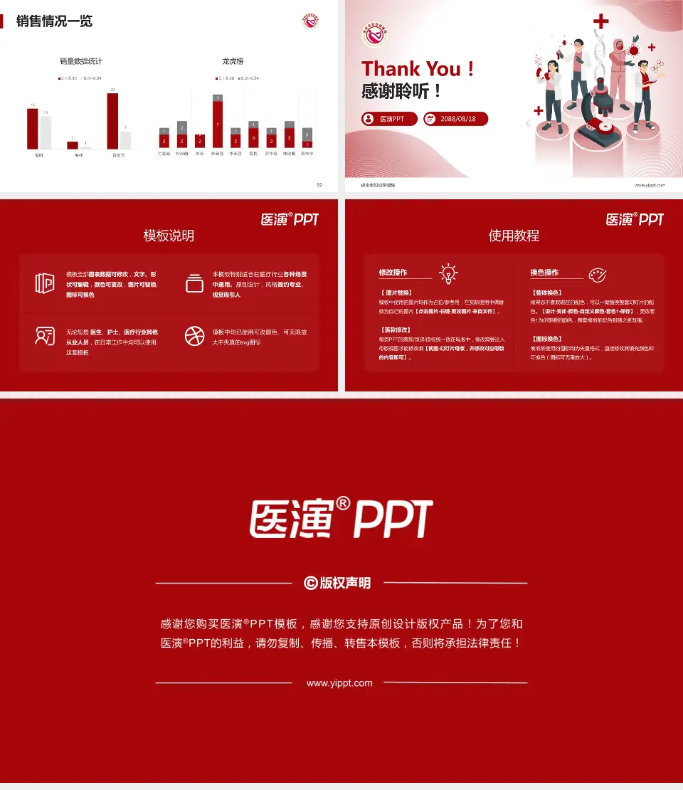 保定市妇幼保健院品管圈PDCA演示专用PPT模板16:9格式幻灯片预览图7