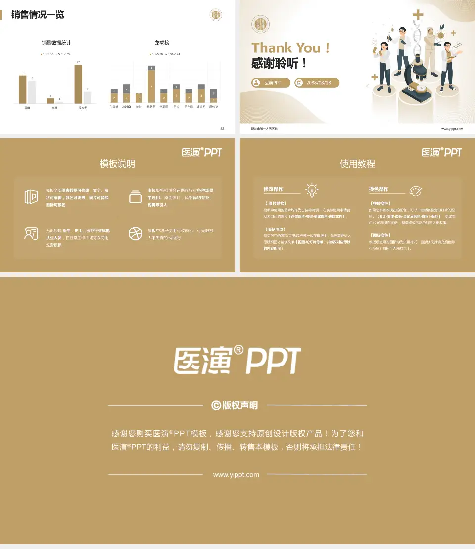 温岭市第一人民医院品管圈PDCA演示专用PPT模板16:9格式幻灯片预览图7