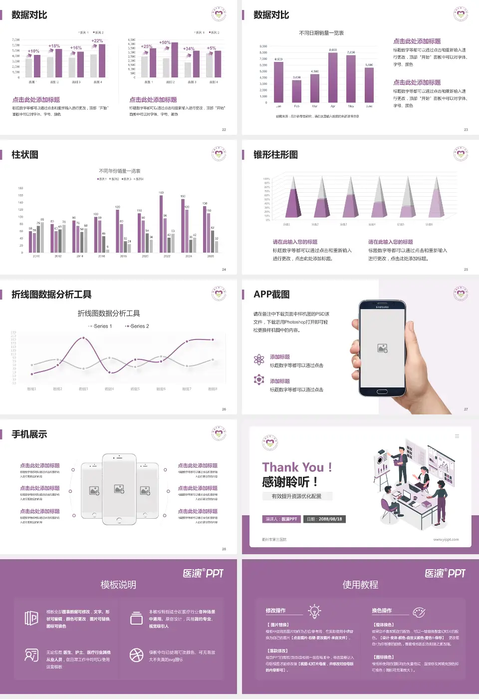 衢州市第三医院财务与预算报告PPT模板16:9格式幻灯片预览图4