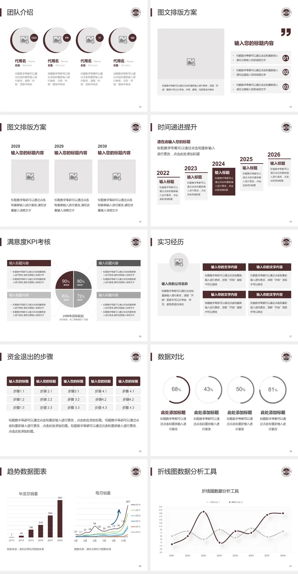 温州市中心医院培训与教育PPT模板4:3格式幻灯片预览图3