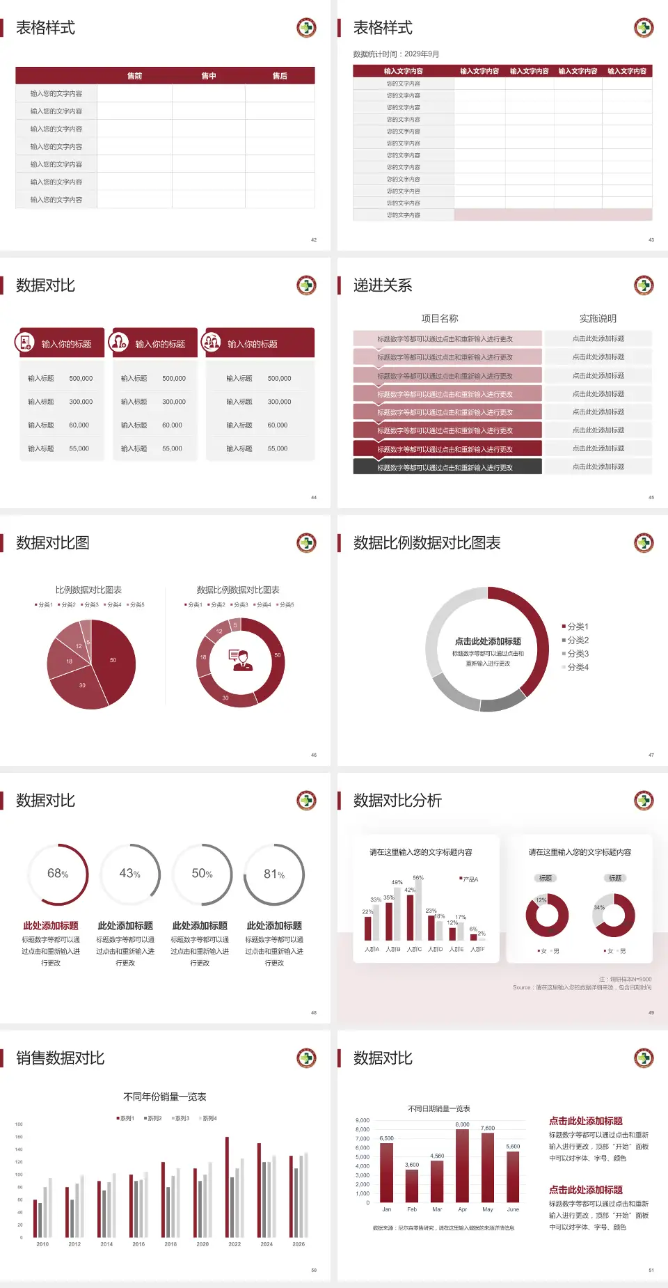 温州市中医院六虹桥院区品管圈PDCA演示专用PPT模板4:3格式幻灯片预览图6