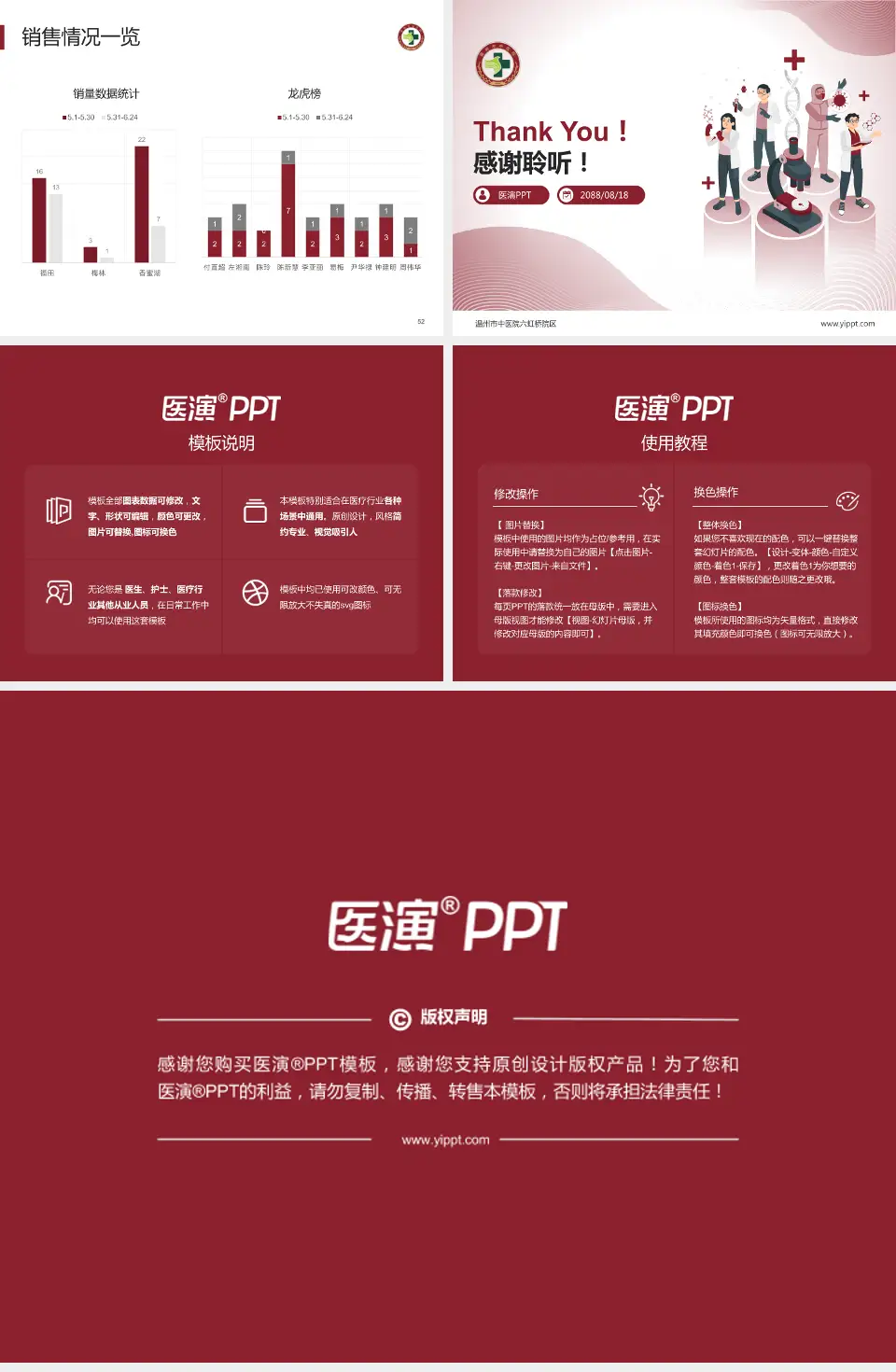 温州市中医院六虹桥院区品管圈PDCA演示专用PPT模板4:3格式幻灯片预览图7