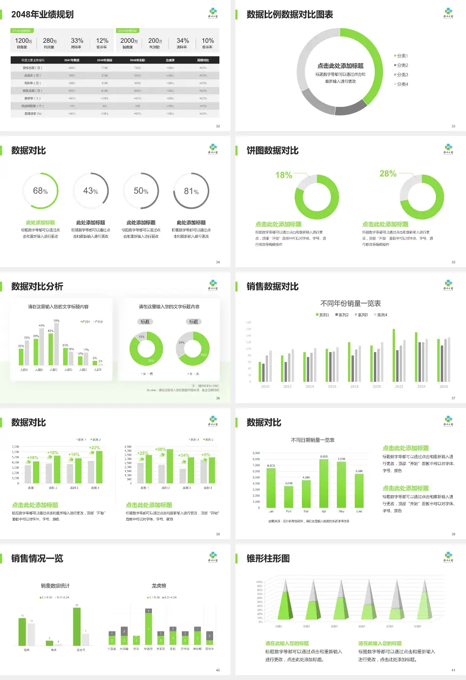 衢州市第二人民医院科室介绍与推广PPT模板16:9格式幻灯片预览图5