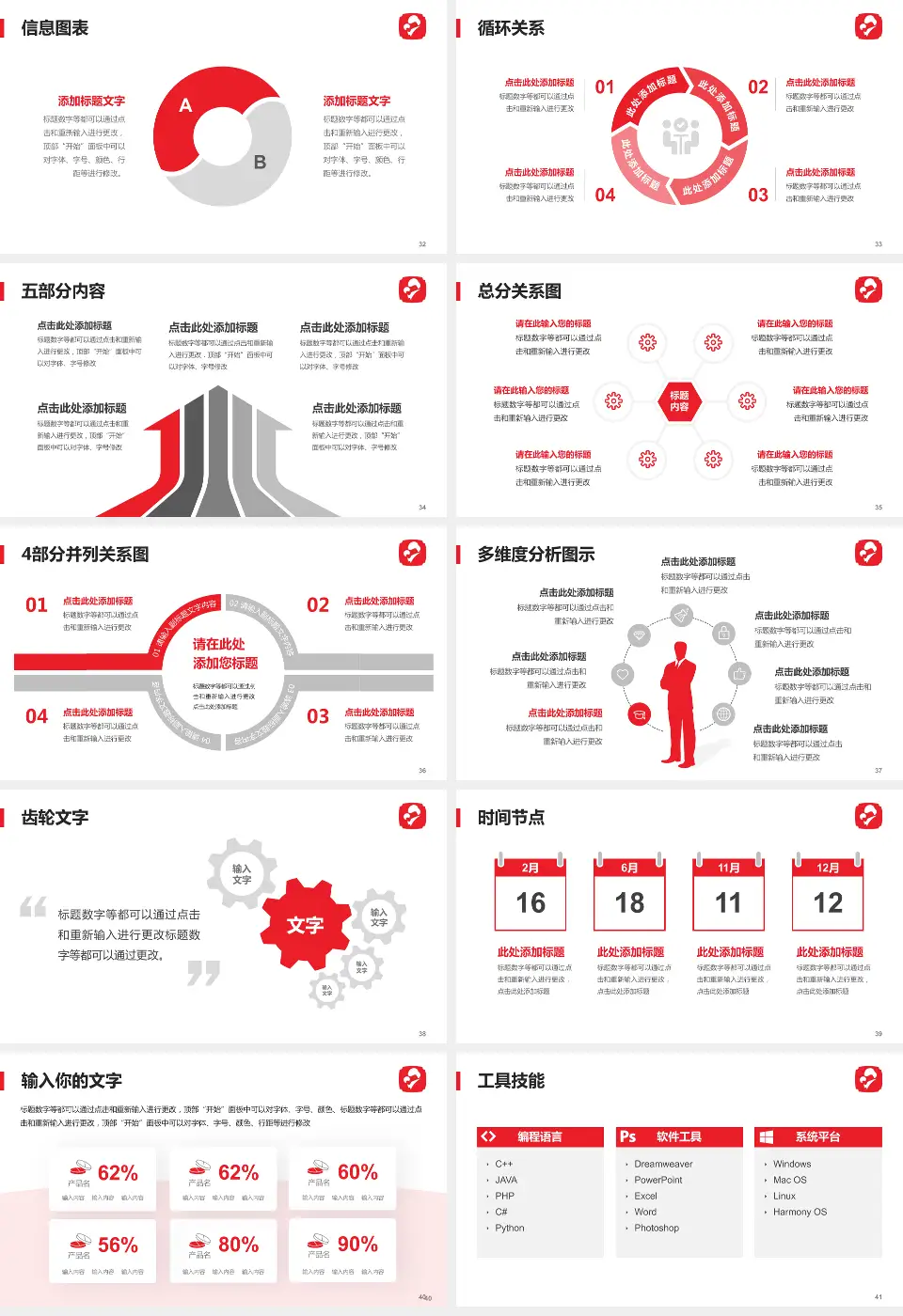 舟山市妇幼保健院护理专业职业生涯规划PPT模板16:9格式幻灯片预览图5