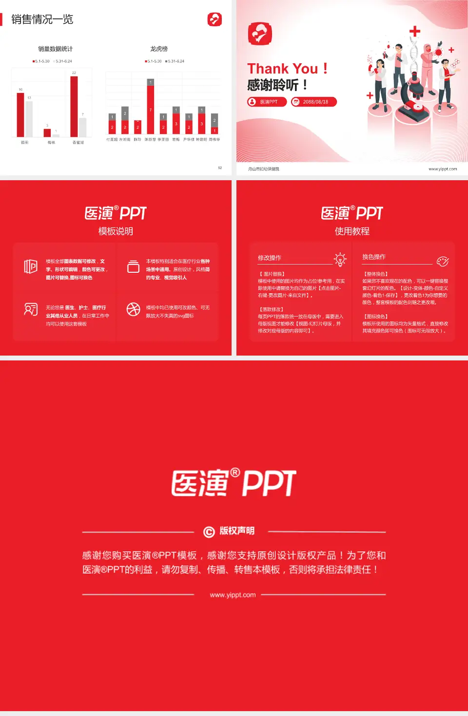 舟山市妇幼保健院品管圈PDCA演示专用PPT模板4:3格式幻灯片预览图7