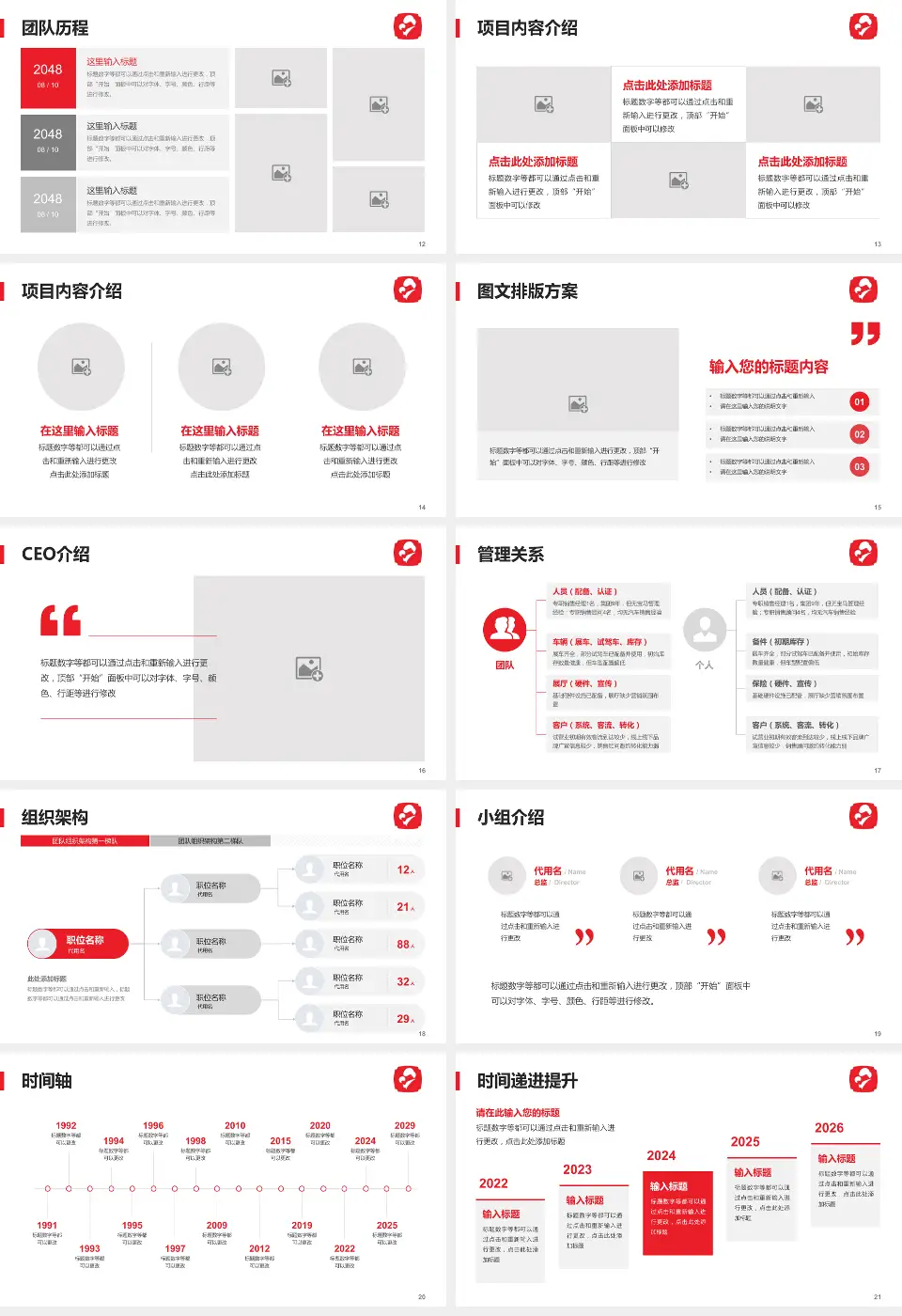 舟山市妇幼保健院医院管理报告PPT模板16:9格式幻灯片预览图3