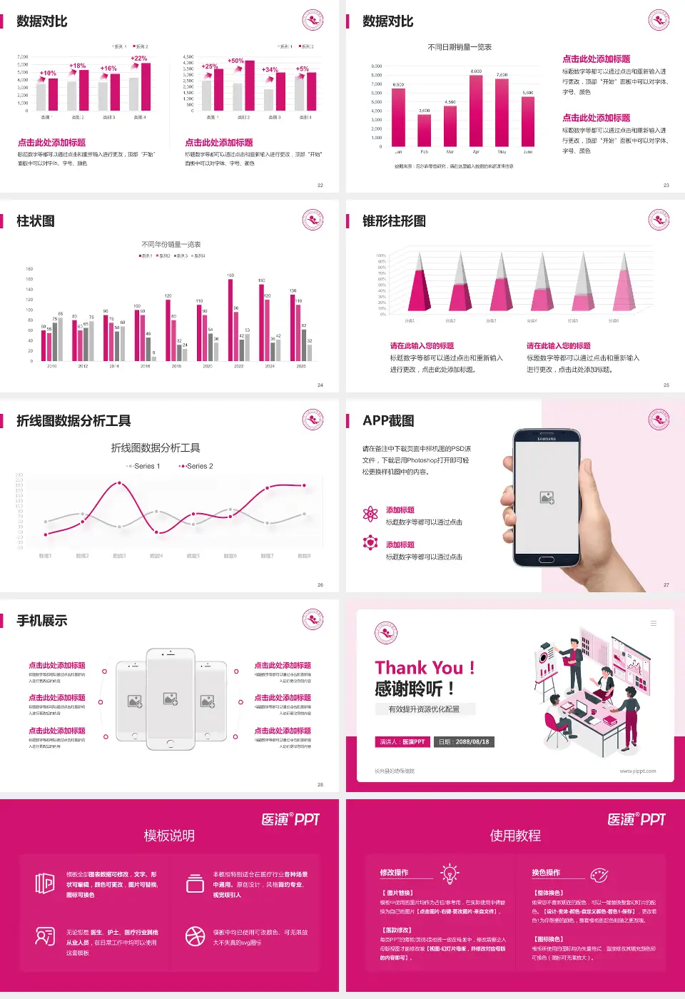 长兴县妇幼保健院财务与预算报告PPT模板16:9格式幻灯片预览图4