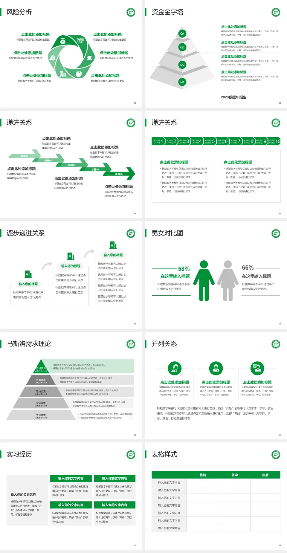 舟山市中医院项目申请与汇报PPT模板4:3格式幻灯片预览图4