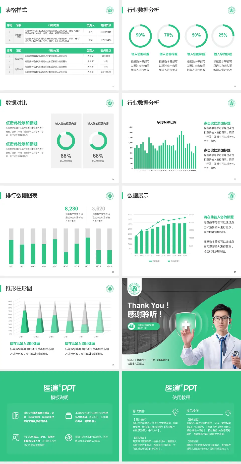 诸暨市人民医院医疗知识普及PPT模板4:3格式幻灯片预览图5