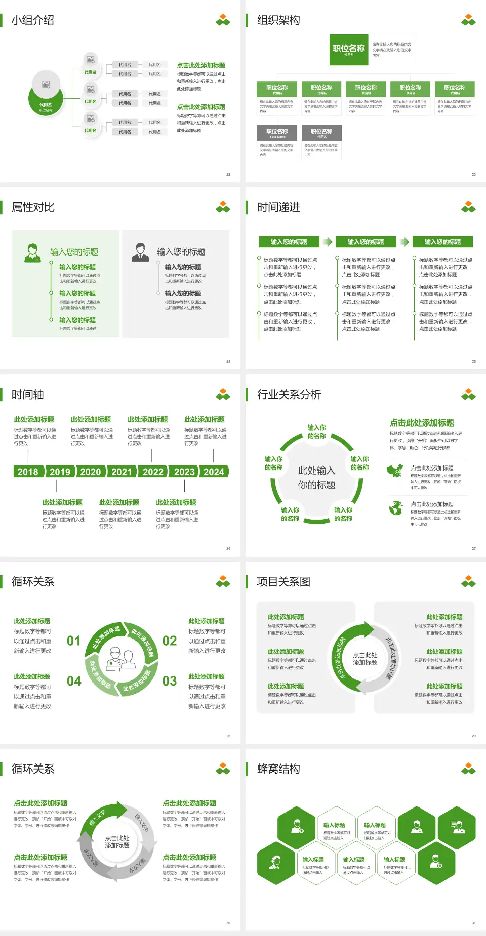浙江萧山医院品管圈PDCA演示专用PPT模板4:3格式幻灯片预览图4