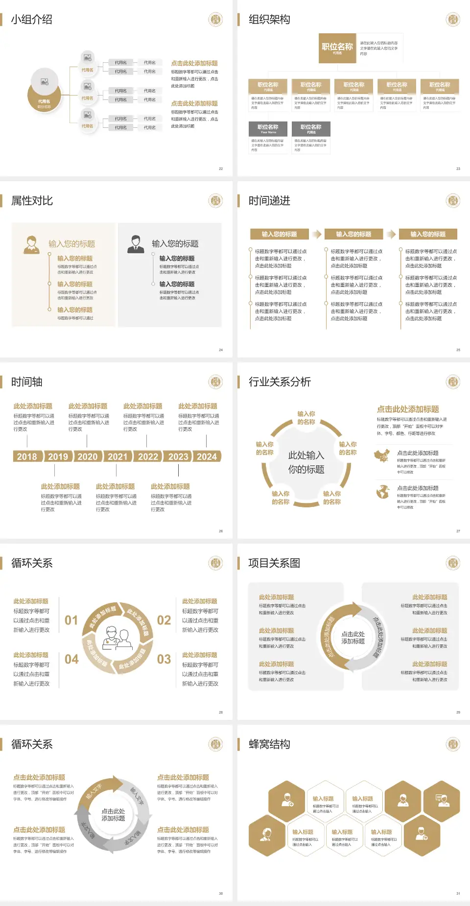 温岭市第一人民医院品管圈PDCA演示专用PPT模板4:3格式幻灯片预览图4