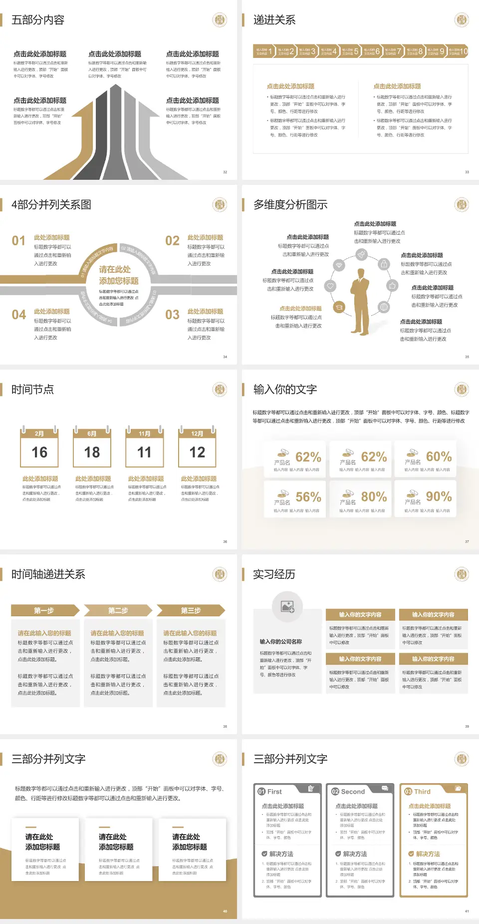 温岭市第一人民医院品管圈PDCA演示专用PPT模板4:3格式幻灯片预览图5
