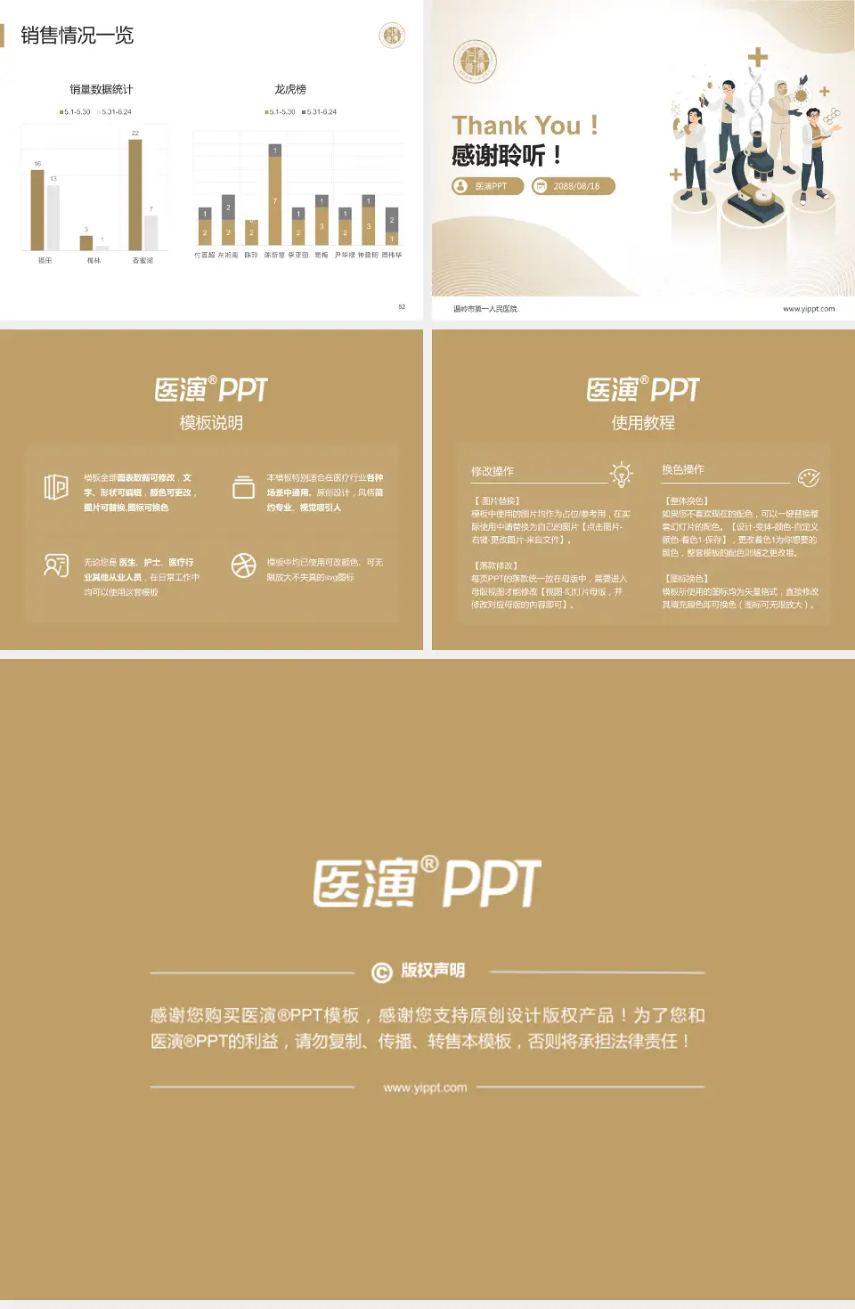 温岭市第一人民医院品管圈PDCA演示专用PPT模板4:3格式幻灯片预览图7