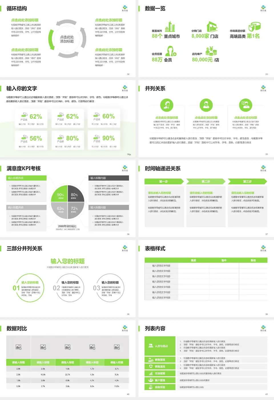 衢州市第二人民医院患者教育与指导PPT模板16:9格式幻灯片预览图5
