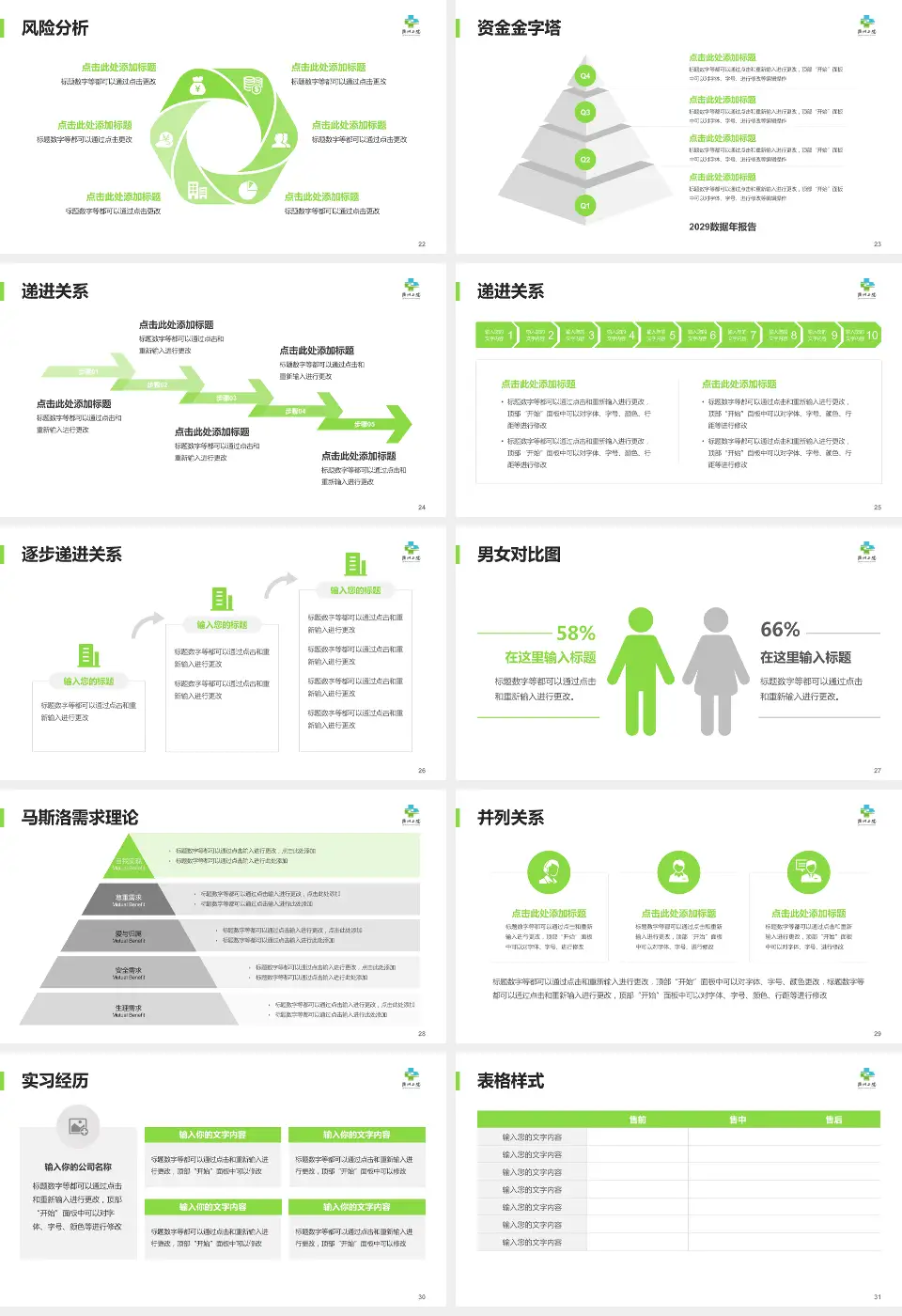 衢州市第二人民医院项目申请与汇报PPT模板16:9格式幻灯片预览图4