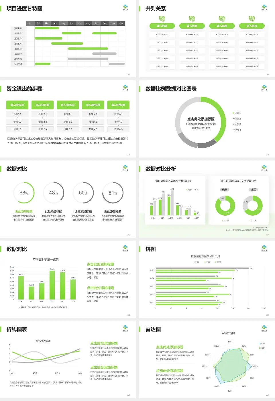 衢州市第二人民医院项目申请与汇报PPT模板16:9格式幻灯片预览图5