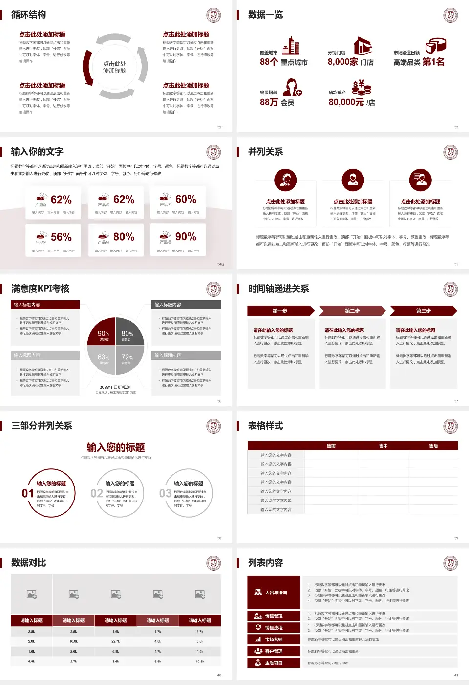 温州医科大学附属第一医院龙港院区患者教育与指导PPT模板16:9格式幻灯片预览图5