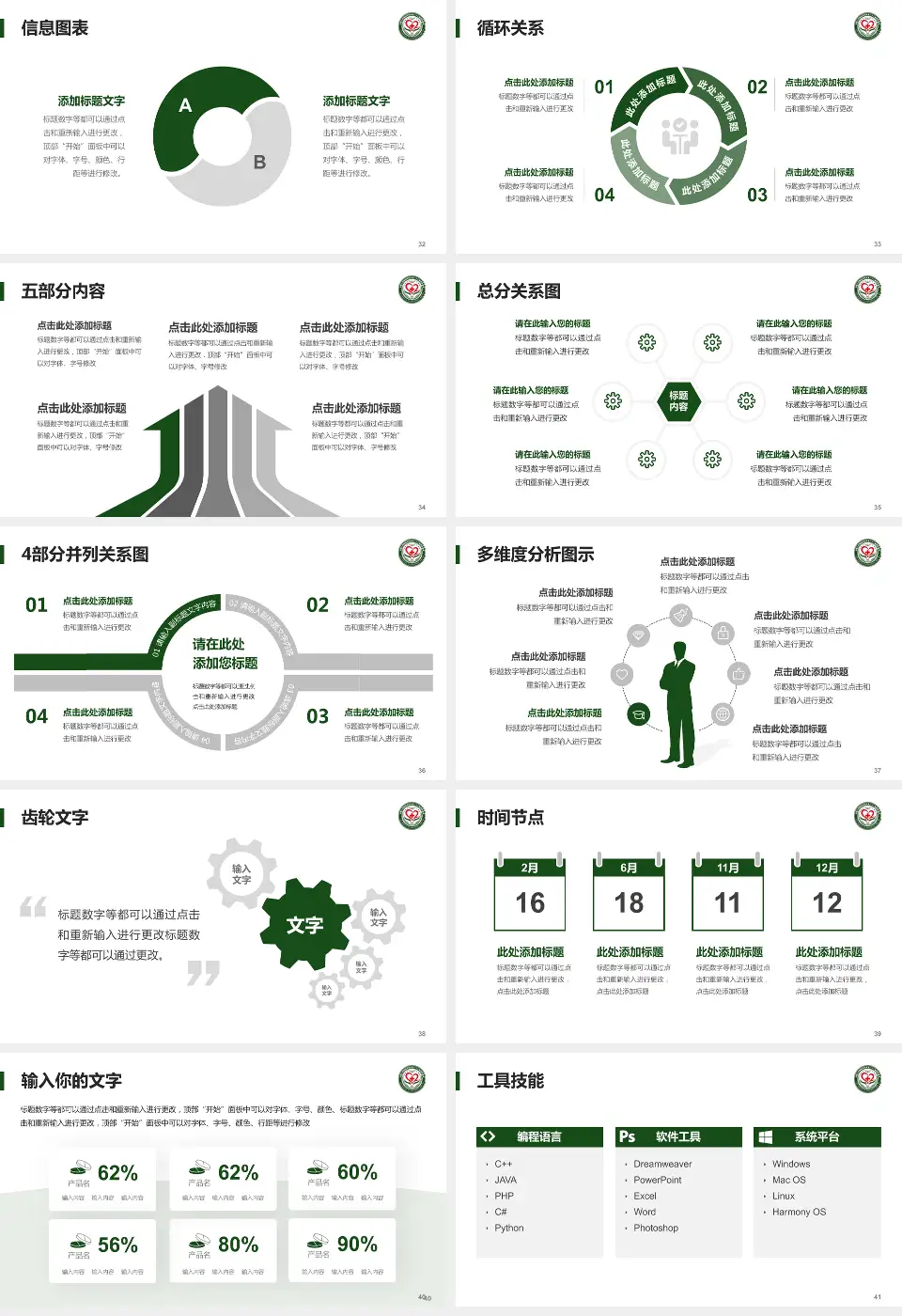 中国人民解放军陆军第八十二集团军医院护理专业职业生涯规划PPT模板16:9格式幻灯片预览图5