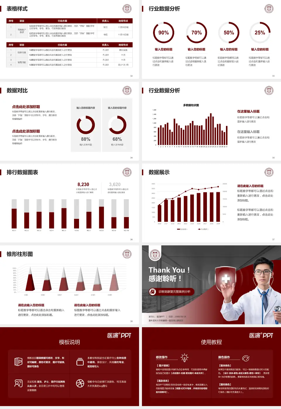 温州医科大学附属第一医院南白象院区医疗知识普及PPT模板16:9格式幻灯片预览图5