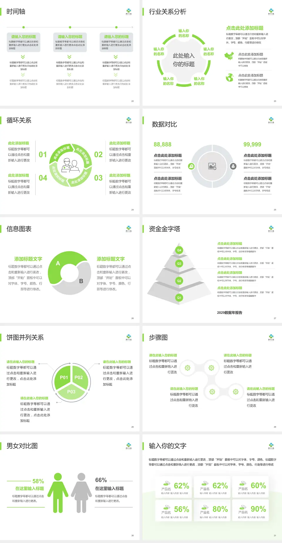 衢州市第二人民医院医院管理报告PPT模板4:3格式幻灯片预览图4
