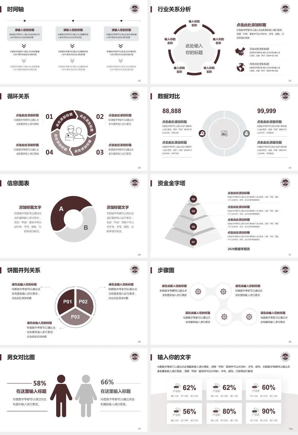 温州市中心医院医院管理报告PPT模板16:9格式幻灯片预览图4