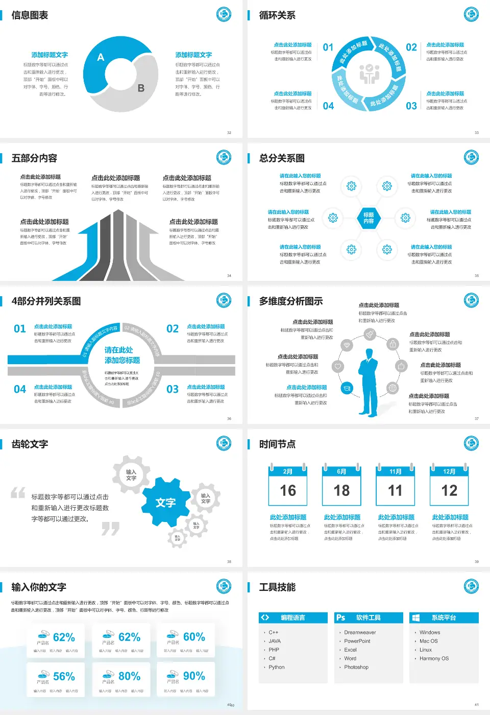 象山县第一人民医院护理专业职业生涯规划PPT模板16:9格式幻灯片预览图5