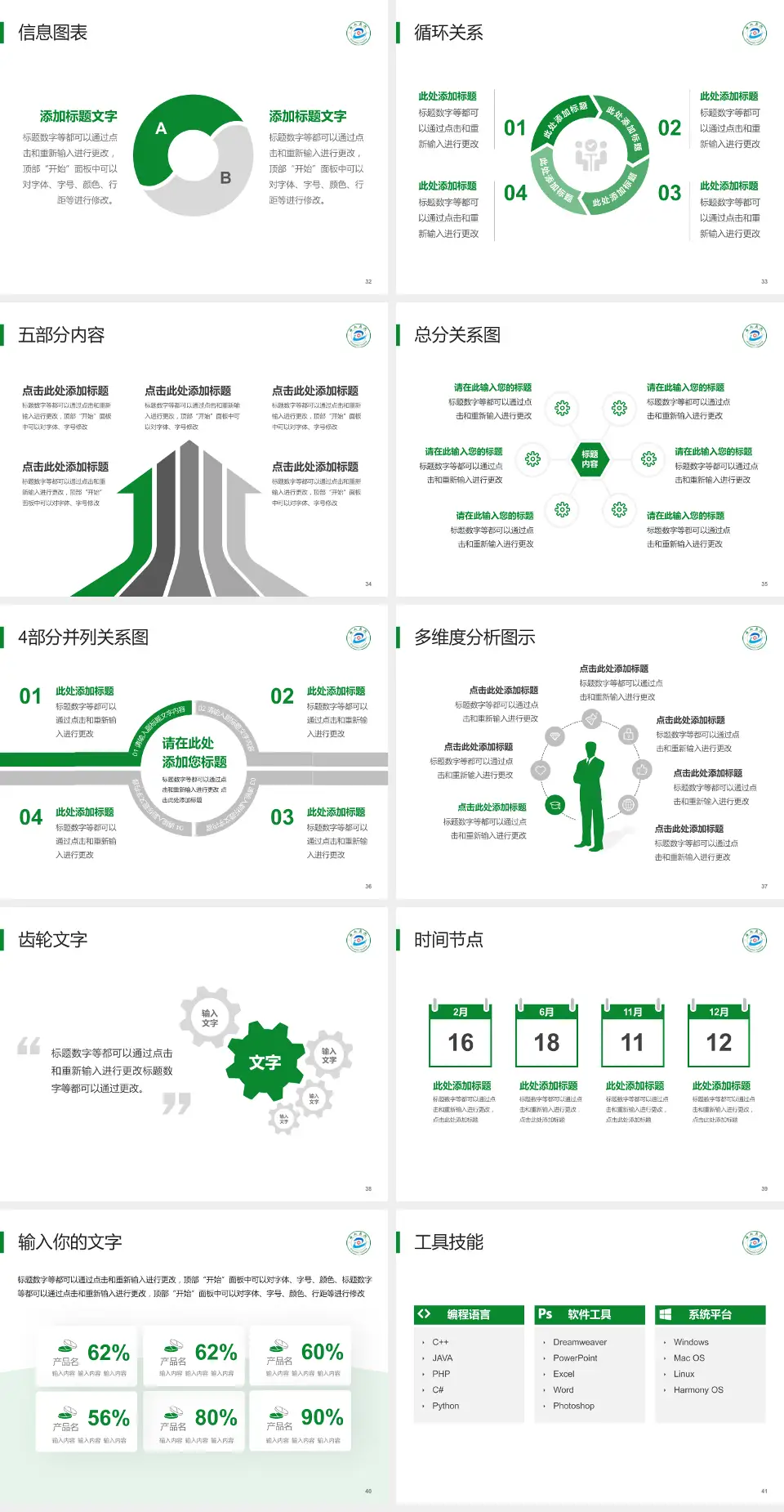 浙江省舟山医院护理专业职业生涯规划PPT模板4:3格式幻灯片预览图5