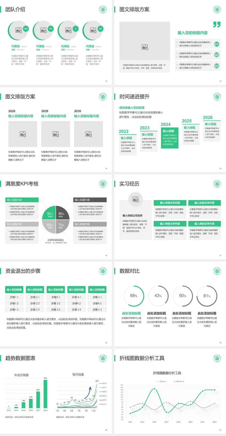 诸暨市人民医院培训与教育PPT模板4:3格式幻灯片预览图3