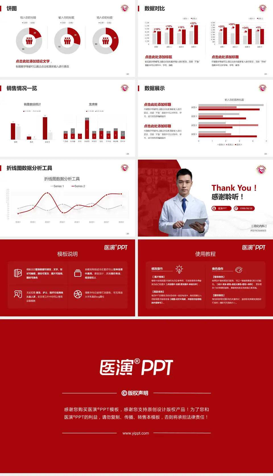 保定市妇幼保健院病例分享与讨论PPT模板16:9格式幻灯片预览图4