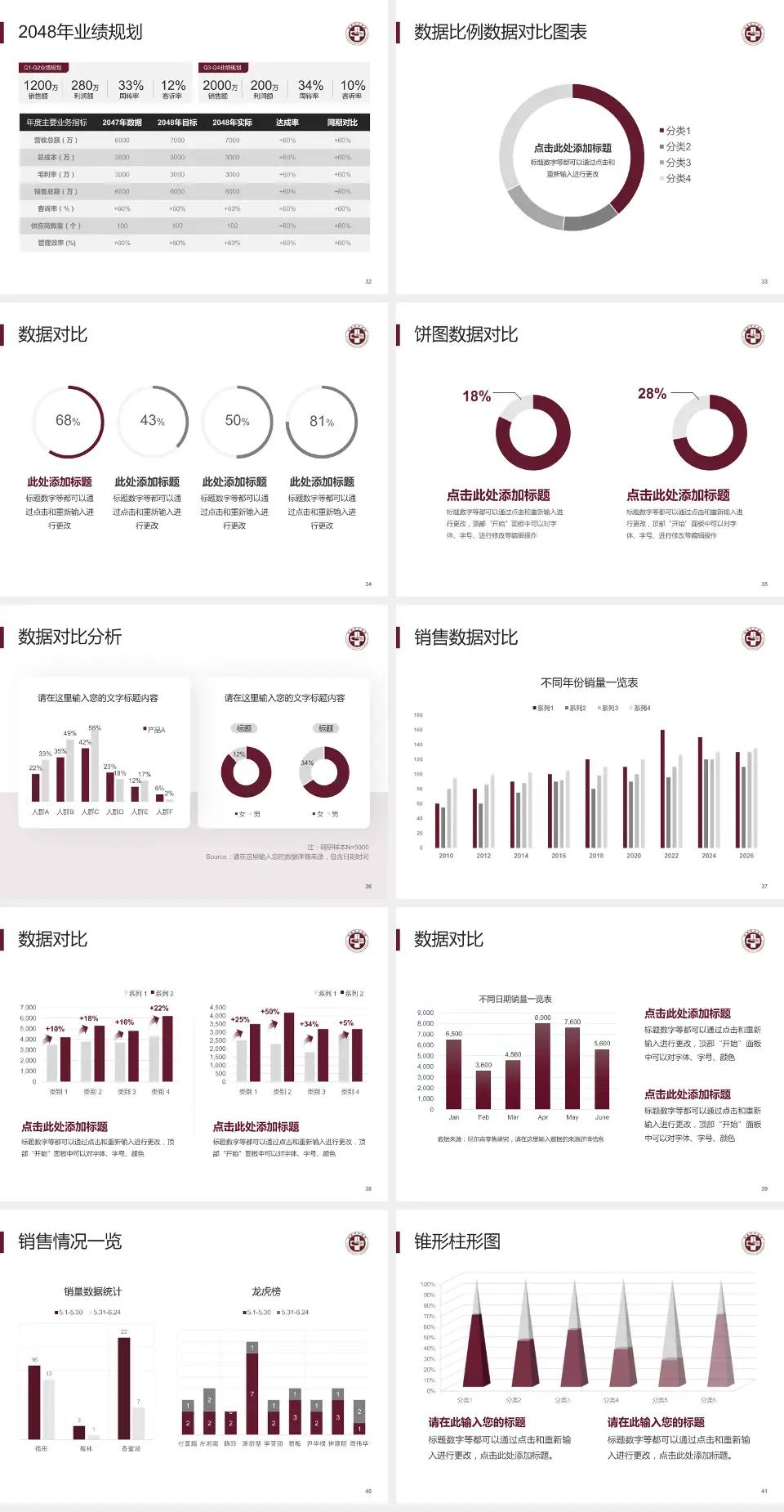 瑞安市中医院科室介绍与推广PPT模板4:3格式幻灯片预览图5