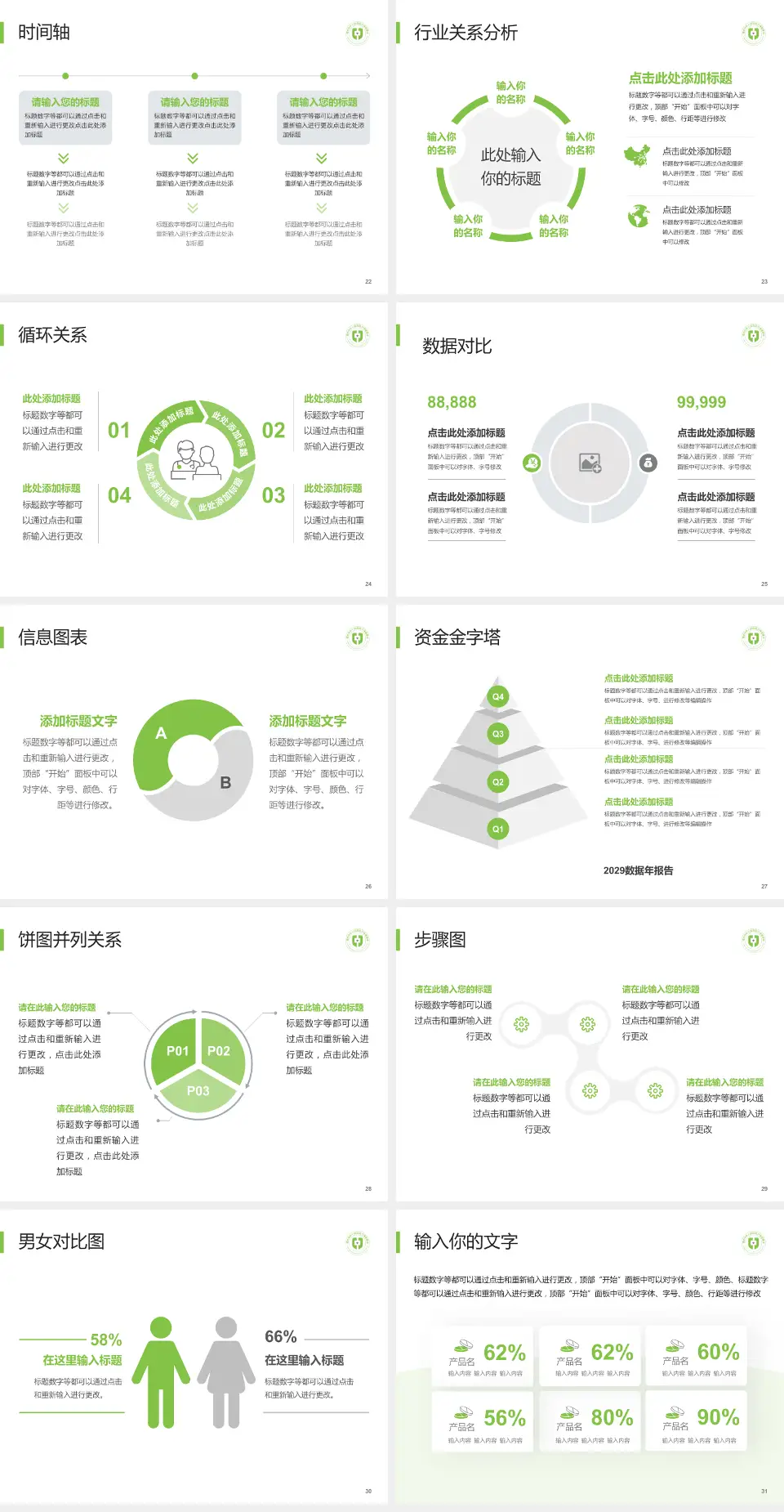湖州市中心医院医院管理报告PPT模板4:3格式幻灯片预览图4