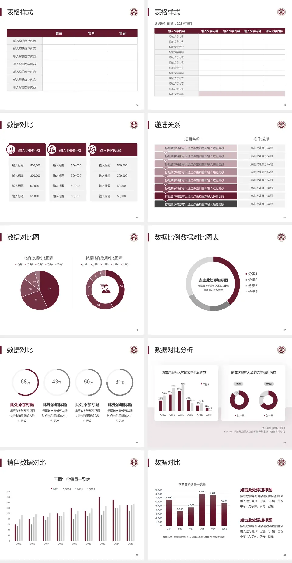 瑞安市中医院品管圈PDCA演示专用PPT模板4:3格式幻灯片预览图6