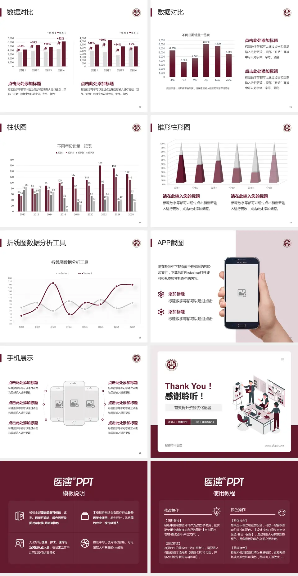 瑞安市中医院财务与预算报告PPT模板4:3格式幻灯片预览图4