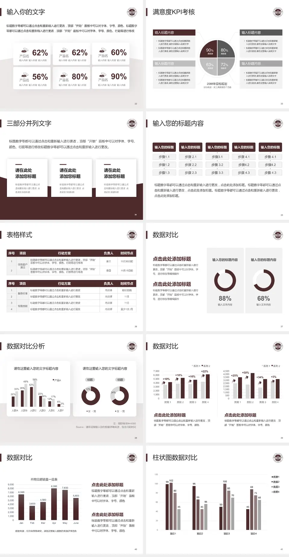 温州市中心医院科研成果展示PPT模板4:3格式幻灯片预览图5