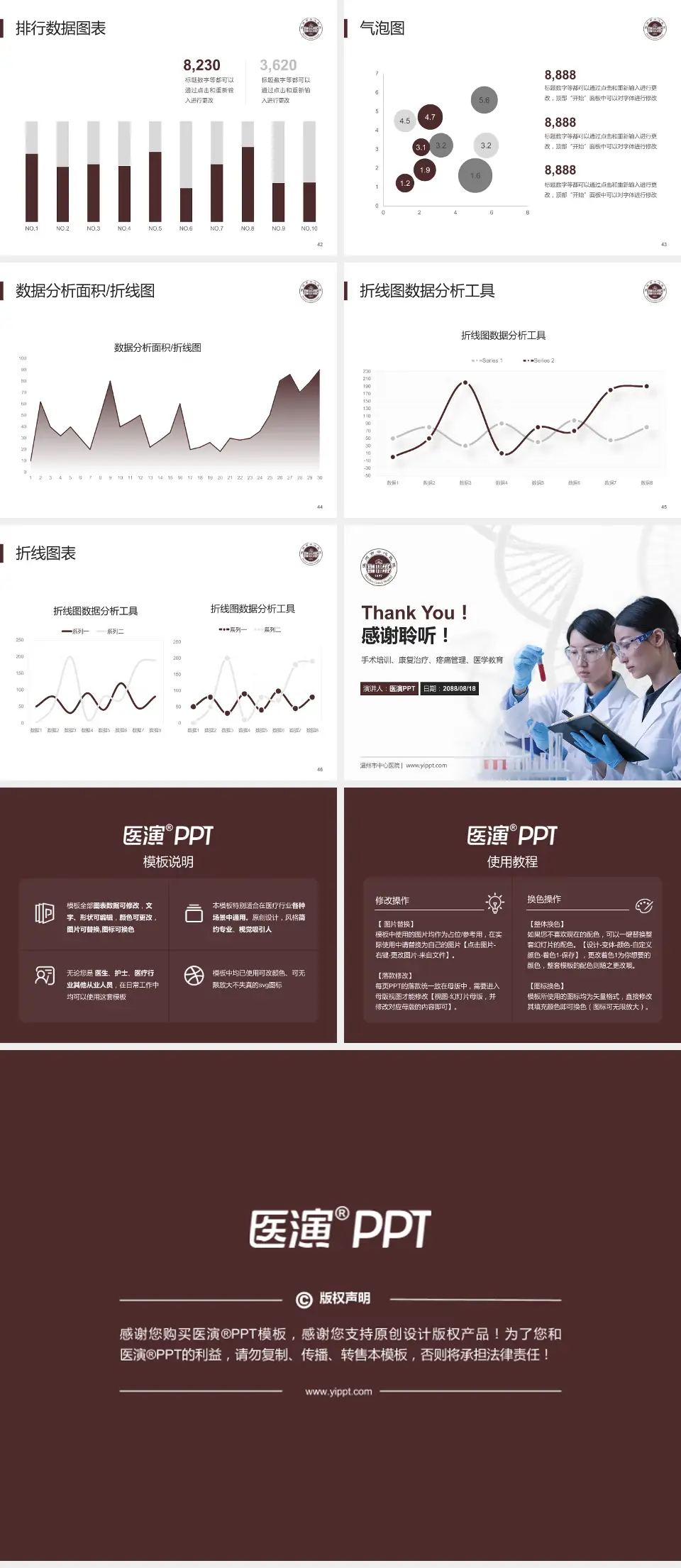 温州市中心医院科研成果展示PPT模板4:3格式幻灯片预览图6