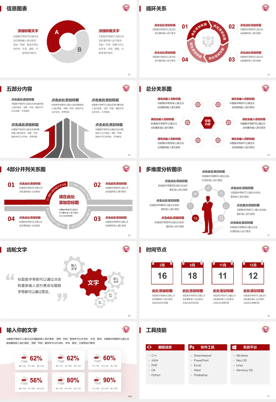 保定市妇幼保健院护理专业职业生涯规划PPT模板16:9格式幻灯片预览图5