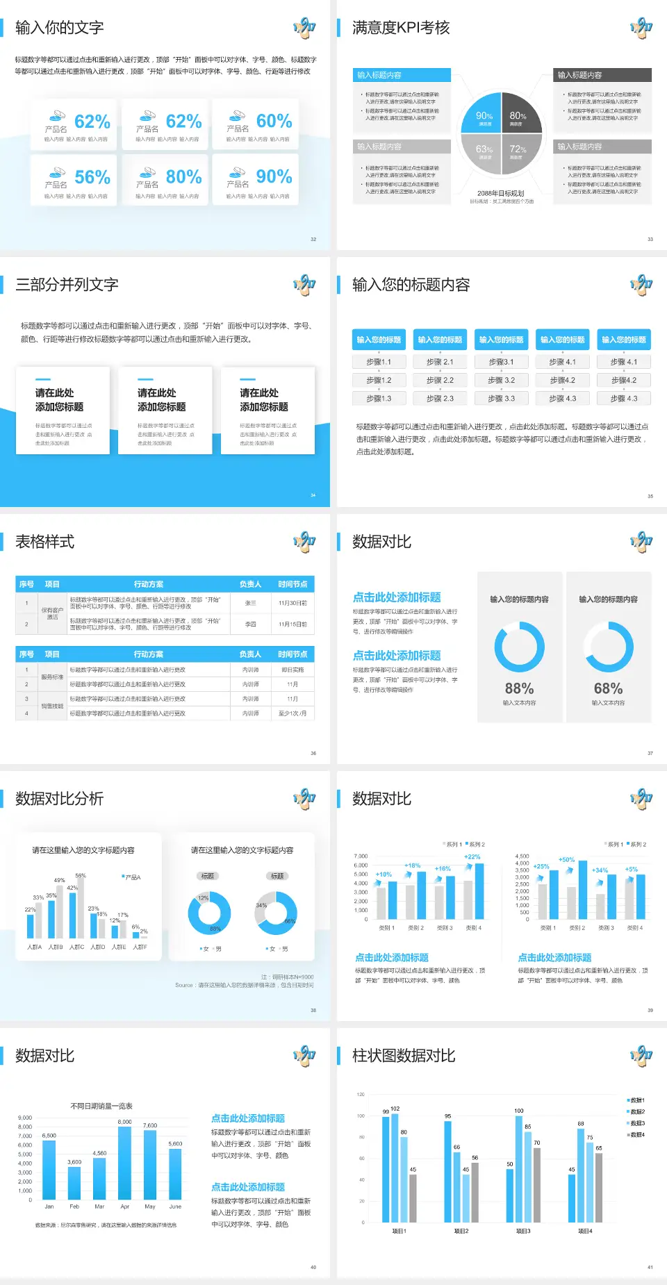 舟山市普陀区人民医院科研成果展示PPT模板4:3格式幻灯片预览图5