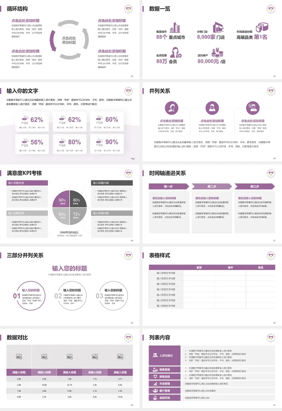 衢州市第三医院患者教育与指导PPT模板16:9格式幻灯片预览图5