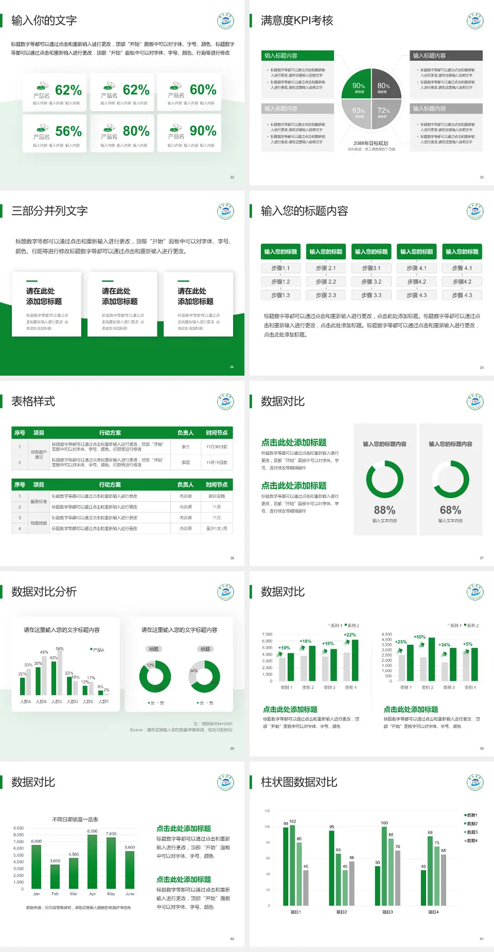 浙江省舟山医院科研成果展示PPT模板4:3格式幻灯片预览图5